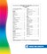 Spectrum Test Practice 3rd Grade Workbooks, Math, Language Arts, Reading Comprehension, Grammar, Spelling, Vocabulary, and Writing Practice, Classroom or Homeschool Curriculum
